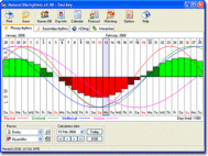 Natural Biorhythms screenshot